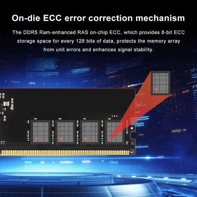 JUHOR DDR5  Star Domain RAM memory White